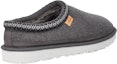 Purchase UGG Tasman Wool Slipper Grey 1105433-GREY