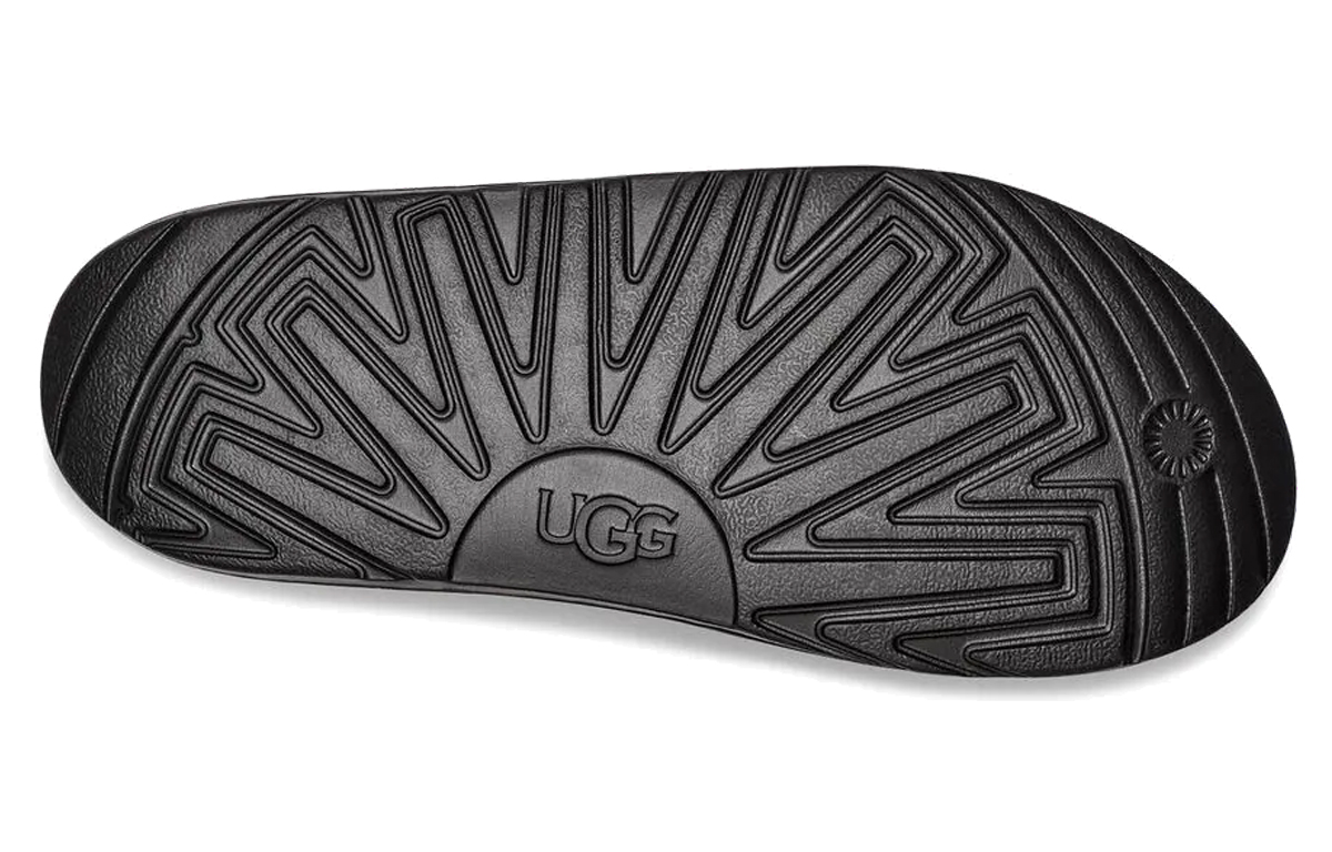 Details for UGG Wilcox Slide 'Oasis Blue' 1108042-OSB