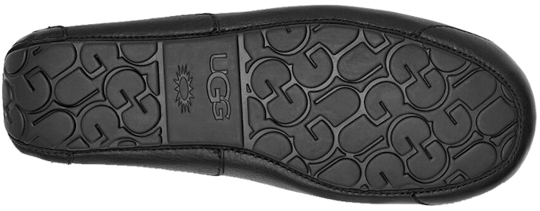 Loafer Logo Hitam UGG x Telfar 1127799-BLK Purchase Loafer Logo Hitam UGG x Telfar 1127799-BLK