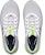 Under Armour Charged Impulse 3 'Putih Lime Surge' 3025421-101