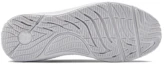 Details for Under Armour Charged Pursuit 2 ''Triple White'' Herren Sneaker Weiß 3022594-101