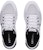 Under Armour Charged Rogue 2.5 'Putih Hitam' 3024400-101