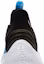Sizing Under Armour Curry Flow 9 Sesame Street Cookie Monster 3024248-404