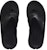 Under Armour Fat Tire T Sandal 'Hitam' 3023750-002