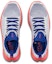 Lookbook Under Armour FLOW Velociti SE CN 'Putih Biru Merah Jambu' 3025710-105