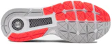 Purchase Under Armour Hovr Guardian 'Gris Rosa' 3021226-105
