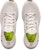 Under Armour HOVR Phantom 2 ABC CN Putih 3025196-100