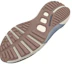 Details for Under Armour HOVR Phantom 3 SE ''Colorado Salie'' 3026651-300
