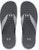 Under Armour Ignite Pro Sandal 'Kelabu Mod' 3026026-102