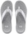Under Armour Ignite Pro Sandal 'Putih Kelabu Halo' 3026026-100