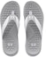 Lookbook Under Armour Ignite Pro Sandal 'Putih Kelabu Halo' 3026026-100