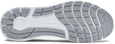 Purchase Under Armour Remix 2.0 ''Grigio Halo'' 3022466-101