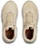 Under Armour Valsetz RTS 1.5 Taktikal 'Beige' 3021034-201