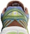 Up There x New Balance 860v2 'Gaya 2000an' ML860UP2