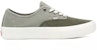 Vans Authentic Pro Kelabu/Putih VN0A3479VET