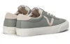 Shop Vans EPOCH Sport LX 'Green Gray' VN0A3MUIVOI1