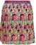 Lookbook 베르사체 진 쿠튀르 SS23 핑크 바로크 프린트 플리츠 미니 스커트. 74HAE820-NS223-406
