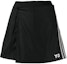 Buy Y-3 SS23 Logo Striped Print Black Short Skort H63068